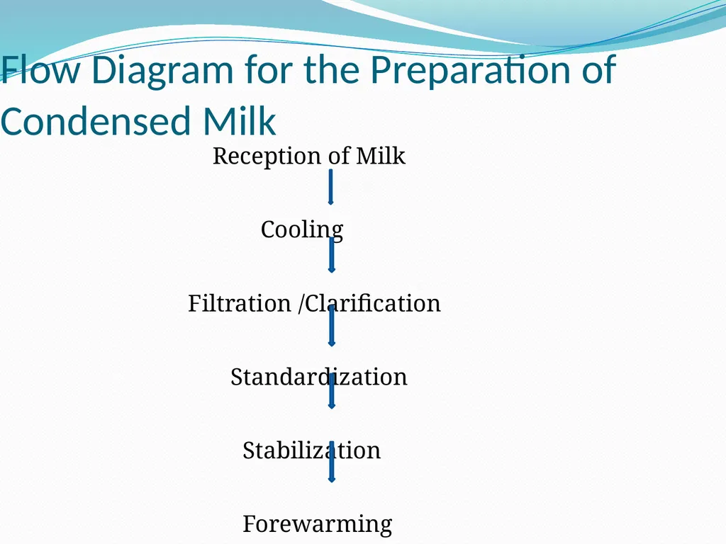 PHYSICO –CHEMICAL CHANGES DURING PREPARATION AND - slide 4 of 15
