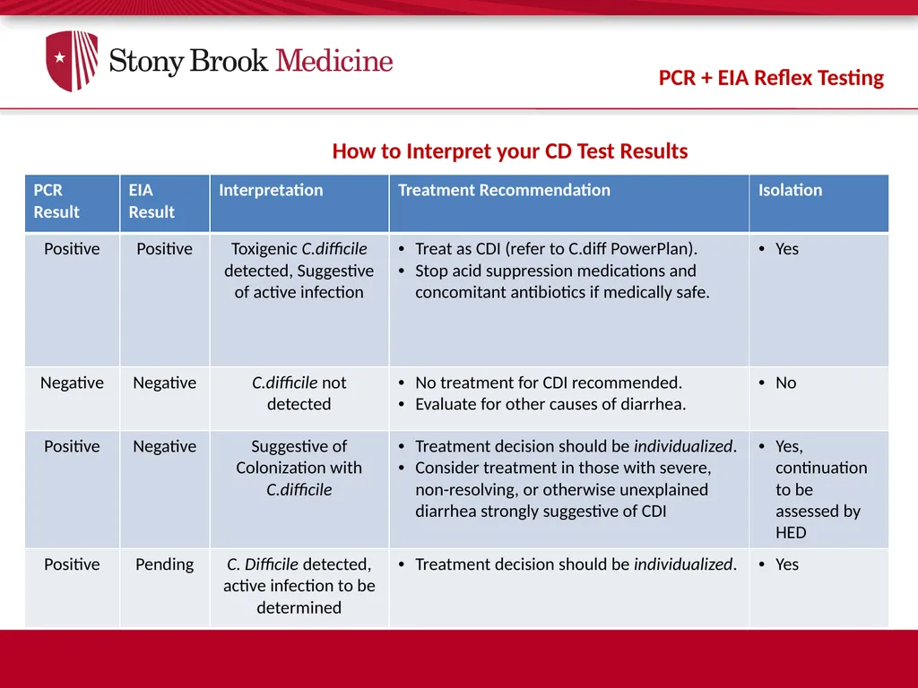C. difficile Reflex testing based on ordering - slide 3 of 3