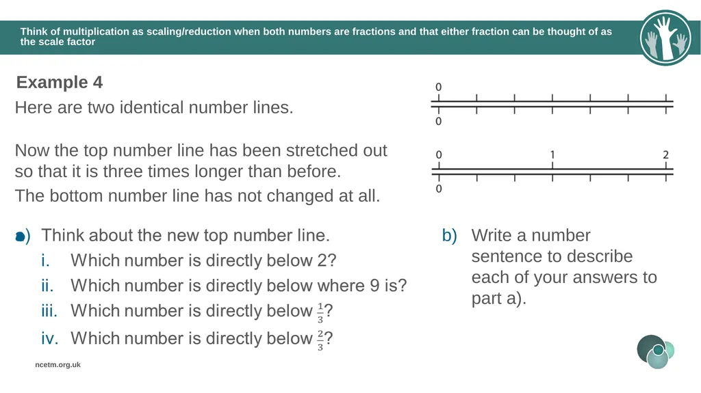 The mathematical structure of multiplying - slide 25 of 46