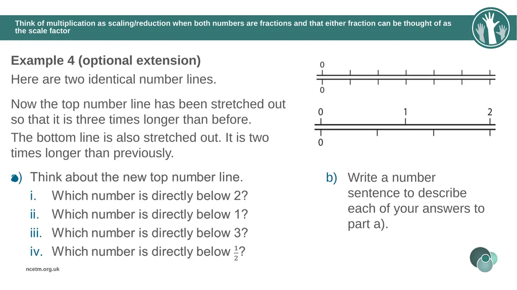 The mathematical structure of multiplying - slide 27 of 46