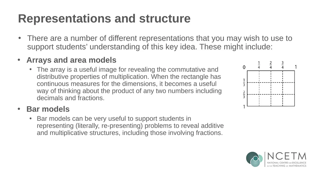 The mathematical structure of multiplying - slide 42 of 46