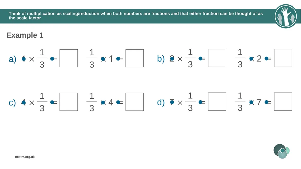 The mathematical structure of multiplying - slide 13 of 46