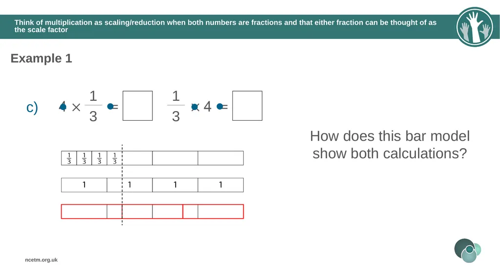 The mathematical structure of multiplying - slide 14 of 46
