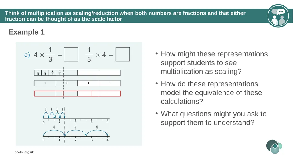 The mathematical structure of multiplying - slide 18 of 46
