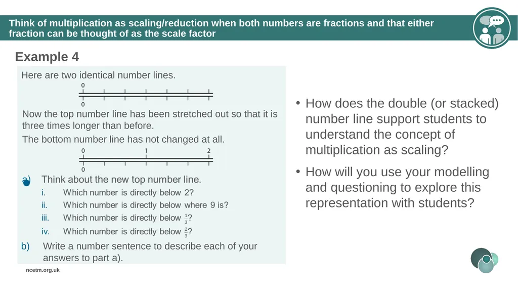 The mathematical structure of multiplying - slide 26 of 46
