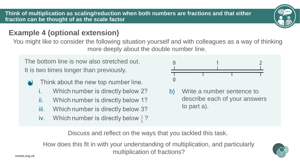 The mathematical structure of multiplying - slide 28 of 46