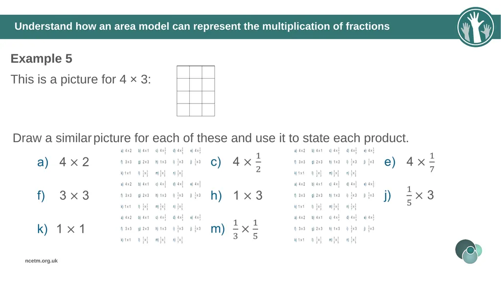 The mathematical structure of multiplying - slide 30 of 46