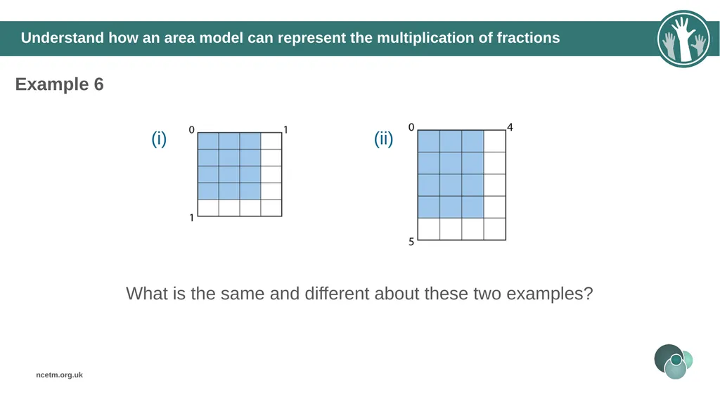 The mathematical structure of multiplying - slide 34 of 46