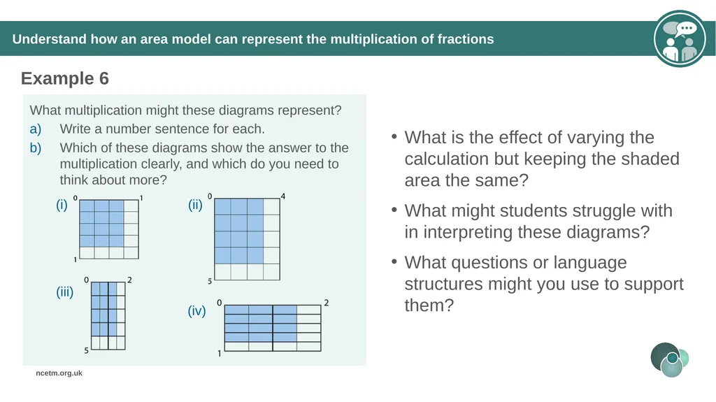 The mathematical structure of multiplying - slide 36 of 46
