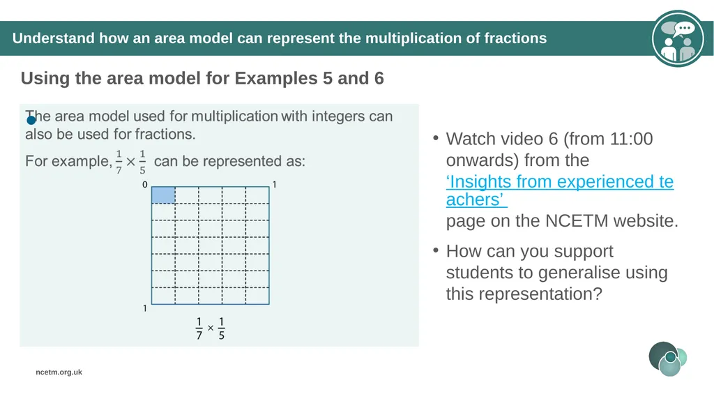 The mathematical structure of multiplying - slide 29 of 46