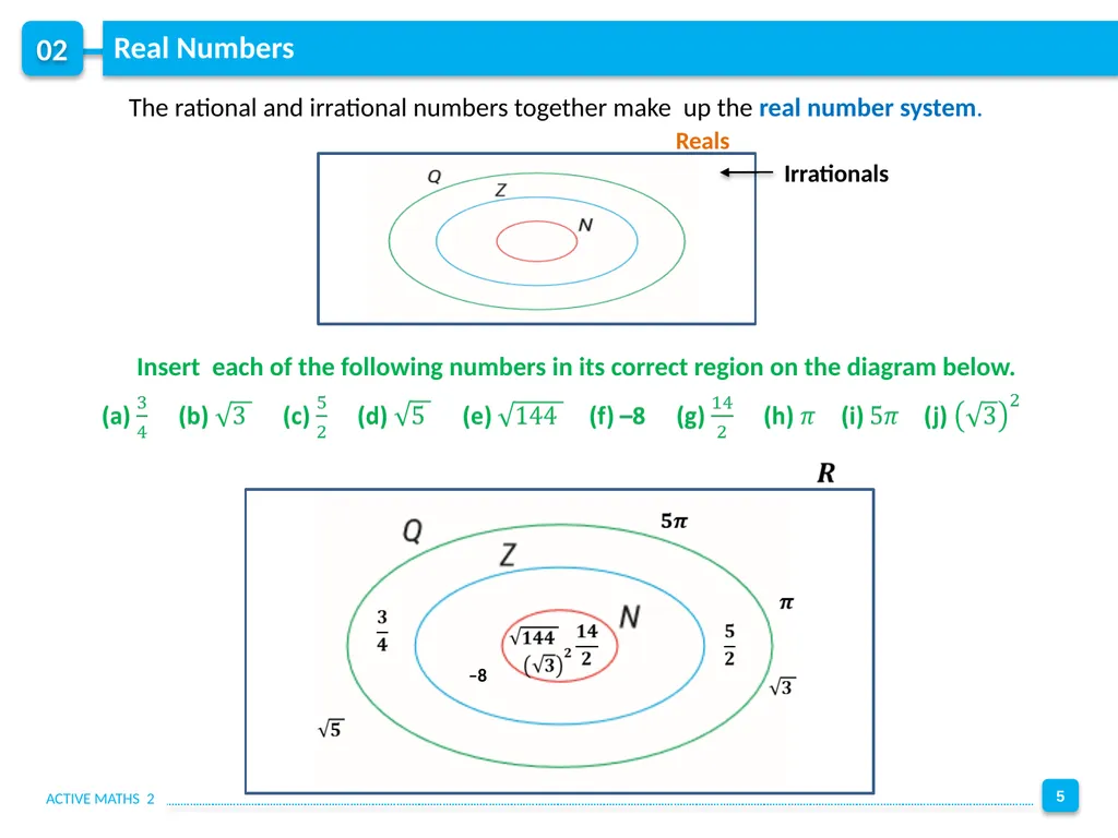 Chapter 2: Number Systems Investigate the - slide 5 of 10