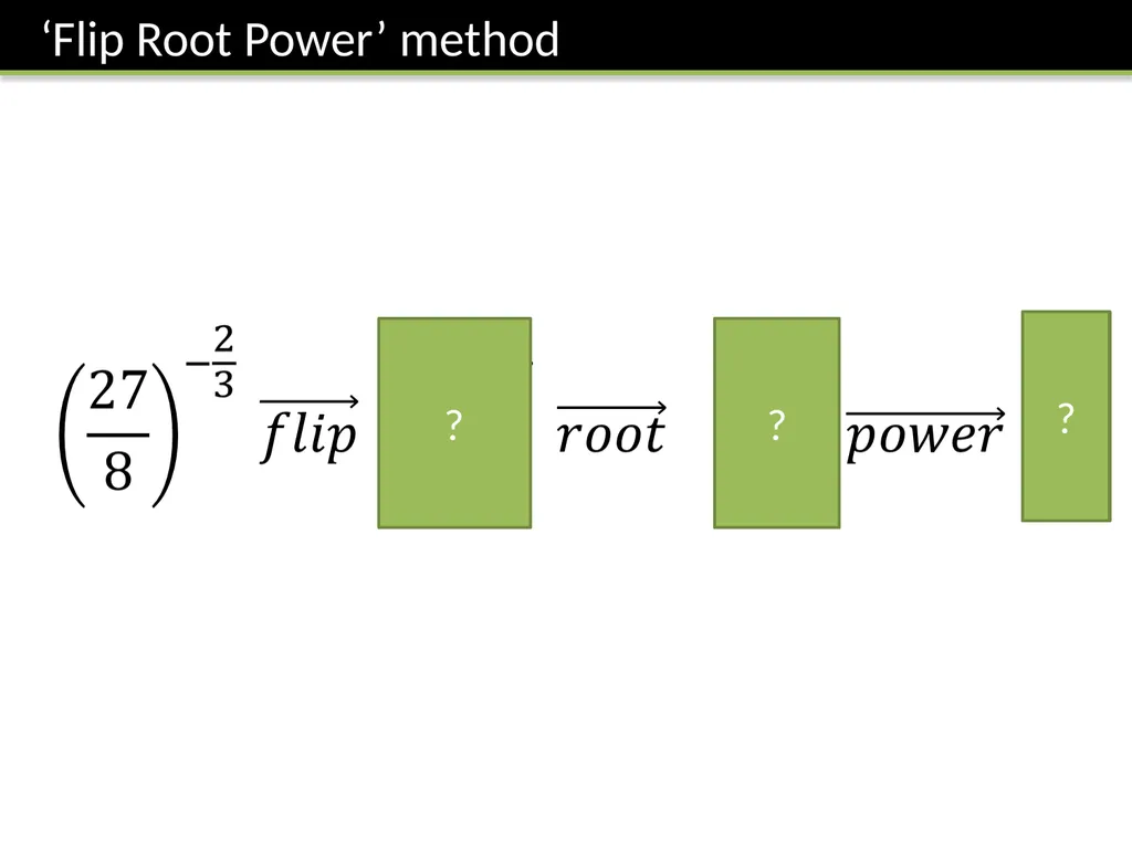 C1: Chapter 1 – Algebraic Manipulation Dr J Frost - slide 10 of 28