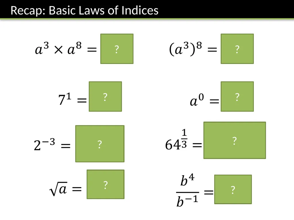 C1: Chapter 1 – Algebraic Manipulation Dr J Frost - slide 3 of 28