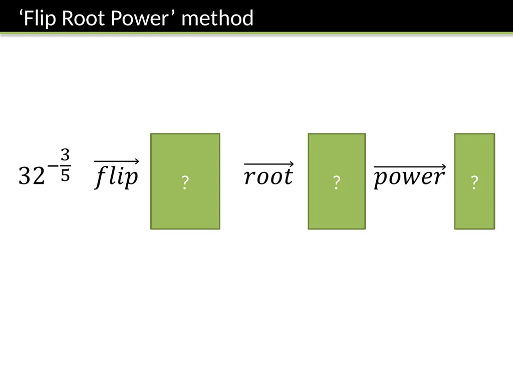 C1: Chapter 1 – Algebraic Manipulation Dr J Frost - slide 4 of 28