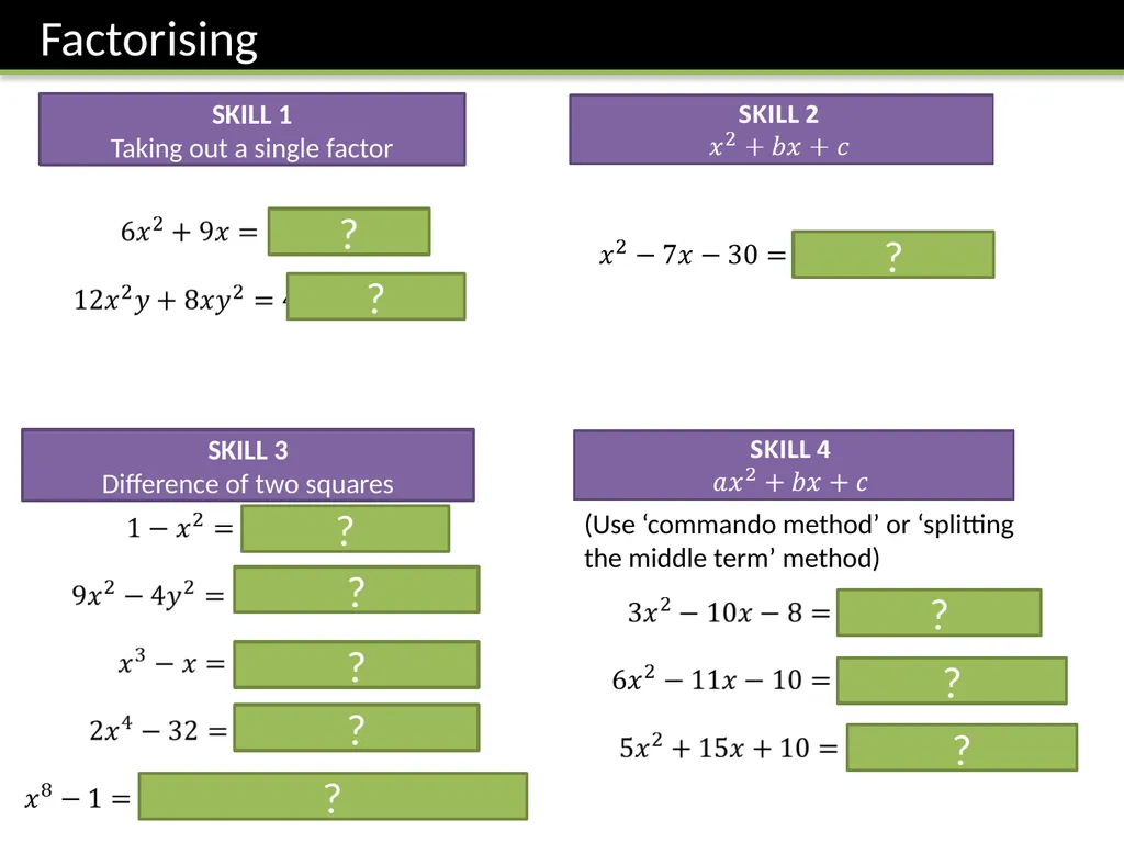 C1: Chapter 1 – Algebraic Manipulation Dr J Frost - slide 13 of 28