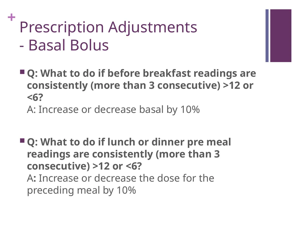 Insulin Prescribing Frequently Asked Questions - slide 8 of 13