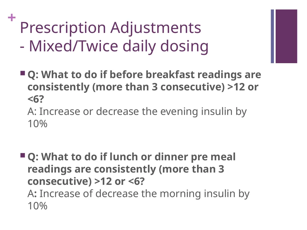 Insulin Prescribing Frequently Asked Questions - slide 9 of 13