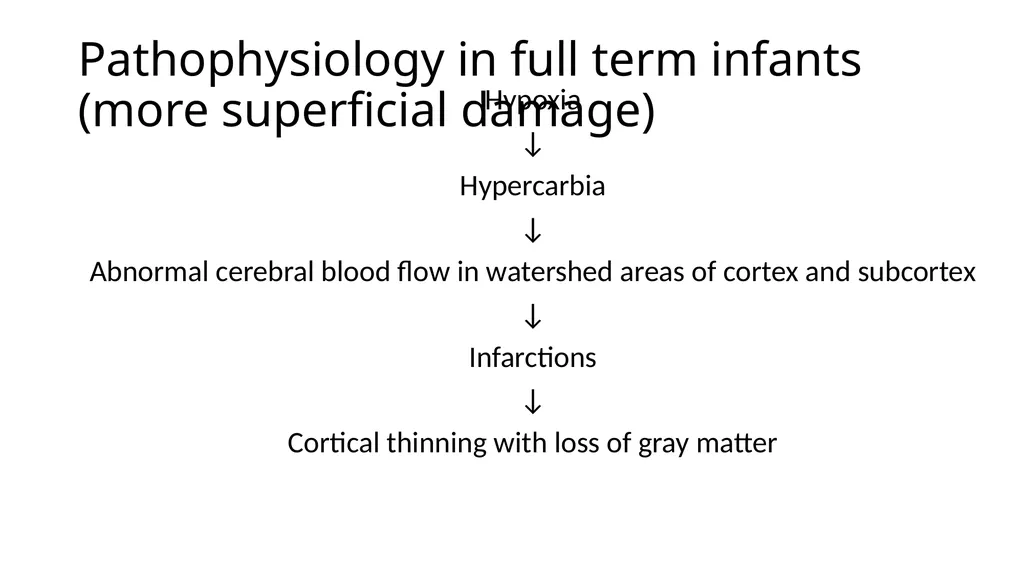 Cortical Visual Impairment Case History Six month - slide 5 of 23