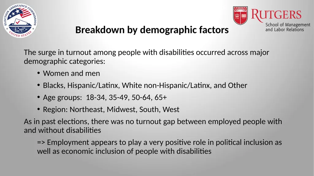 Disability and Voter Turnout in the 2020 Elections - slide 10 of 16