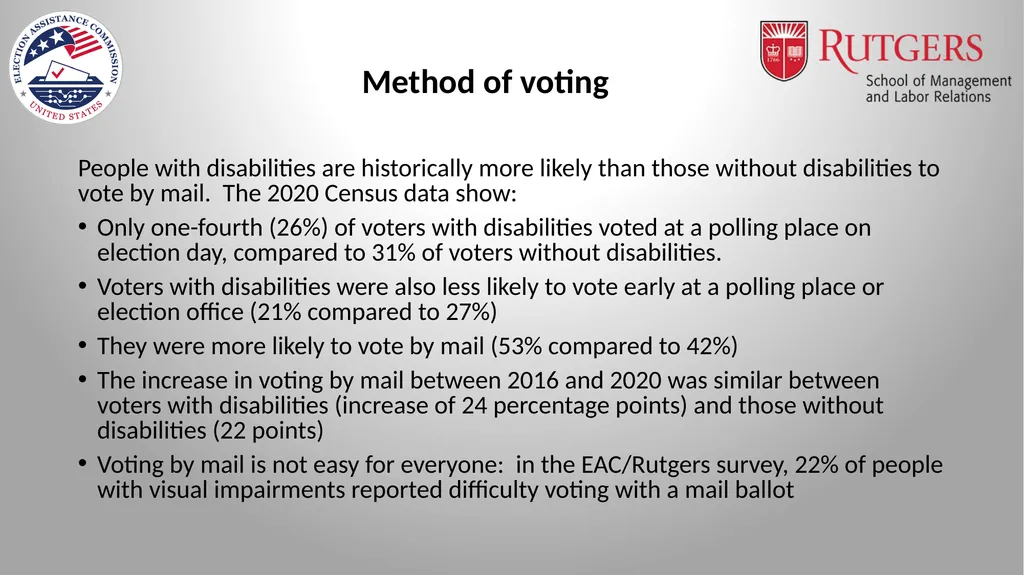 Disability and Voter Turnout in the 2020 Elections - slide 9 of 16