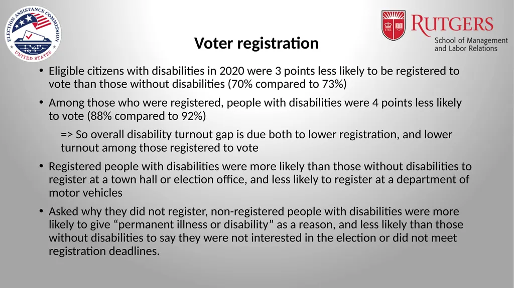 Disability and Voter Turnout in the 2020 Elections - slide 11 of 16