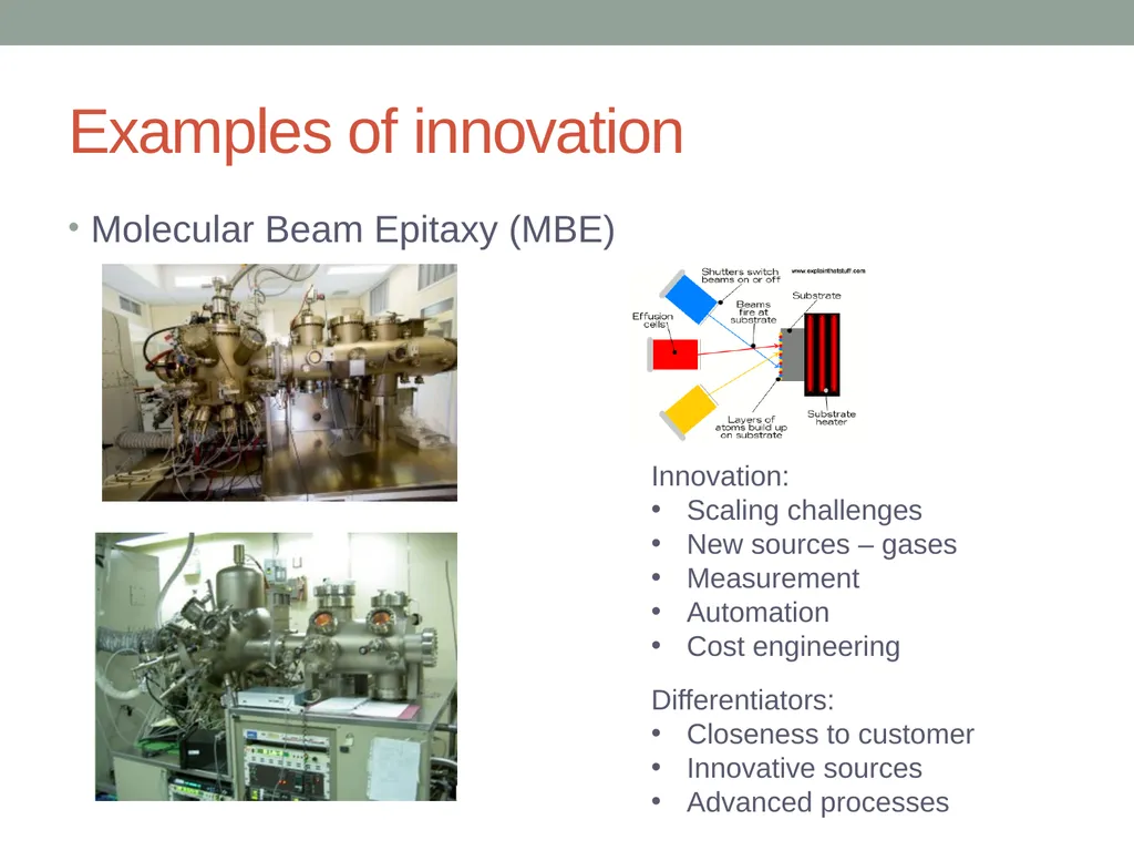 INNOVATION STRATEGIES FOR DEMANDING MARKETS Dr - slide 13 of 19