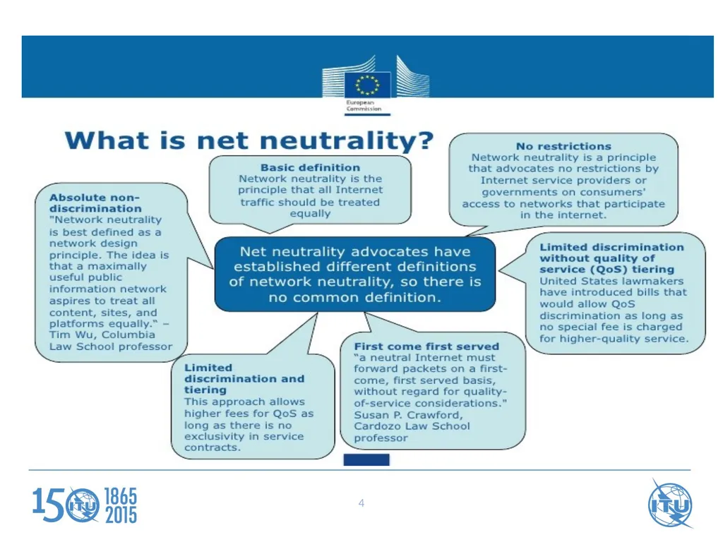 Stakeholders Forum on QoS and Consumer Experience - slide 4 of 21