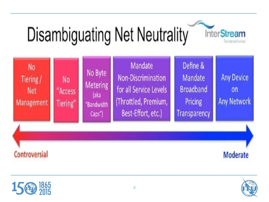Stakeholders Forum on QoS and Consumer Experience - slide 6 of 21