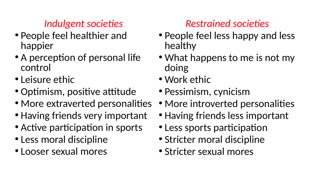 Indulgence versus Restraint in 10 minutes Geert - slide 4 of 9