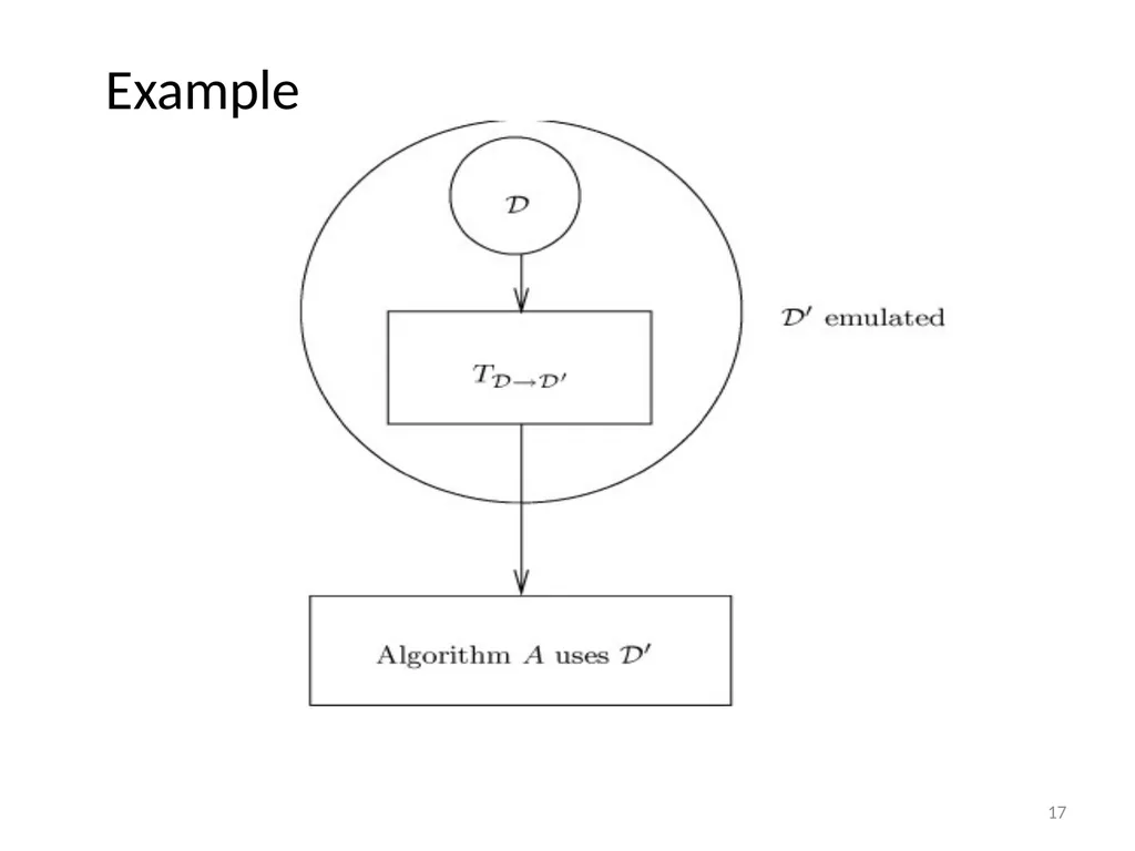 Failure Detectors Presented by, Archana Bharath - slide 17 of 79