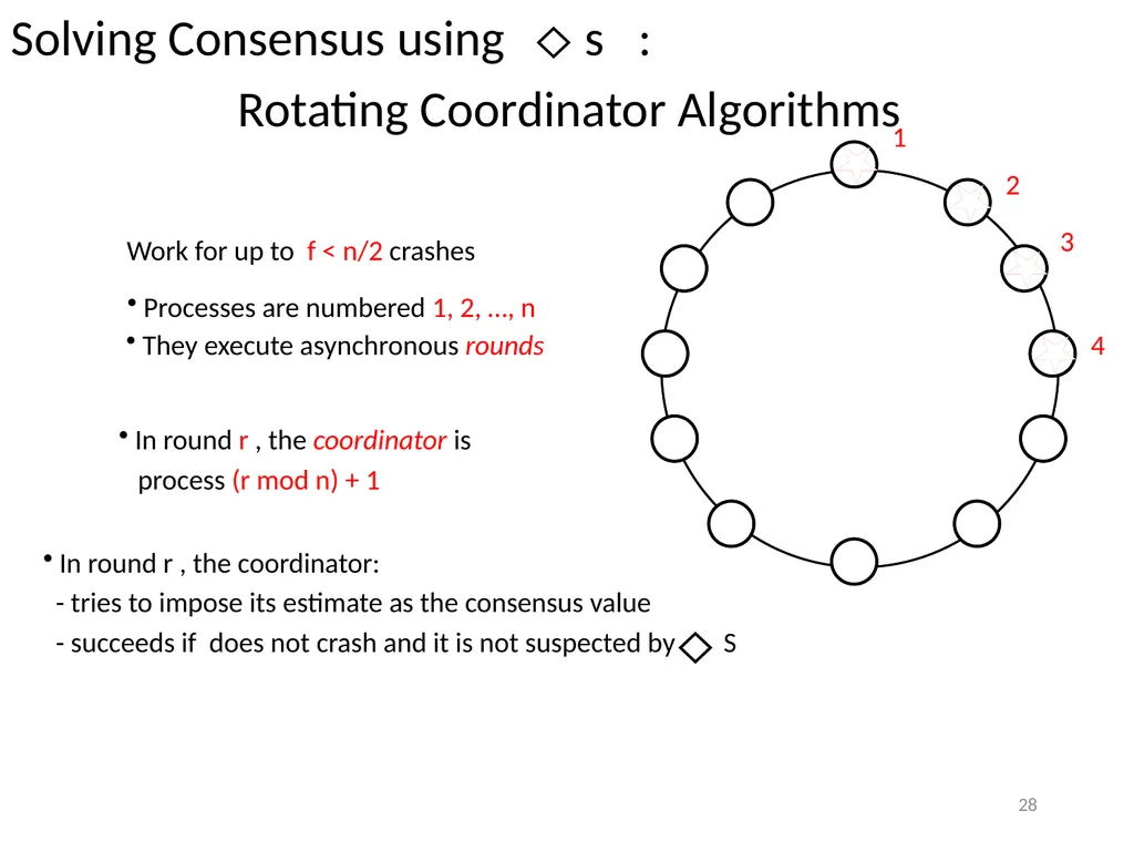 Failure Detectors Presented by, Archana Bharath - slide 28 of 79
