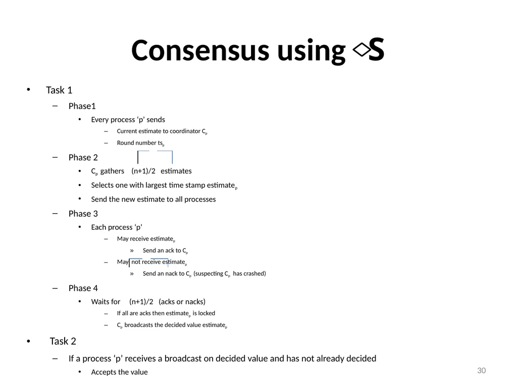 Failure Detectors Presented by, Archana Bharath - slide 30 of 79