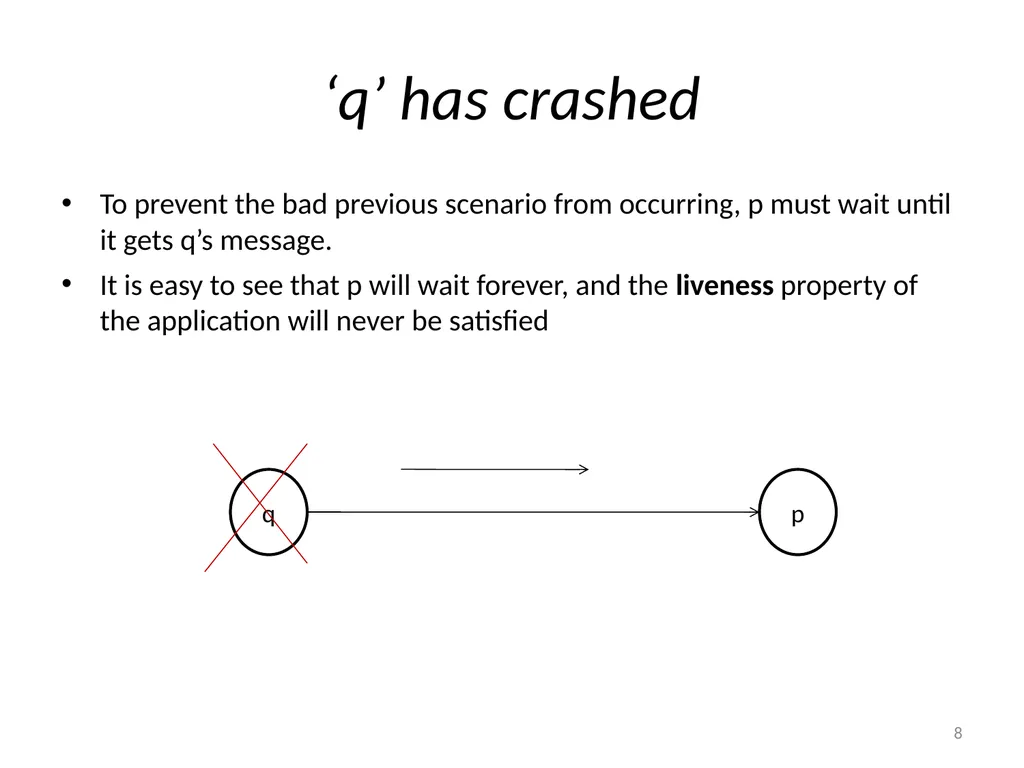 Failure Detectors Presented by, Archana Bharath - slide 8 of 79