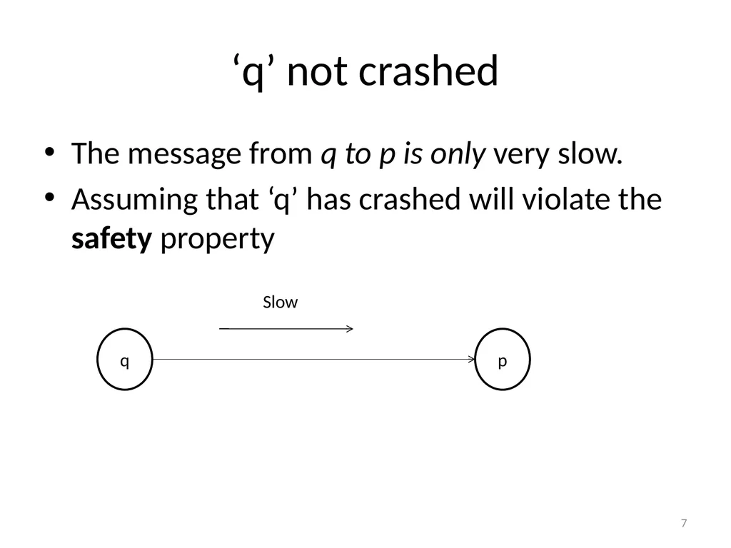 Failure Detectors Presented by, Archana Bharath - slide 7 of 79