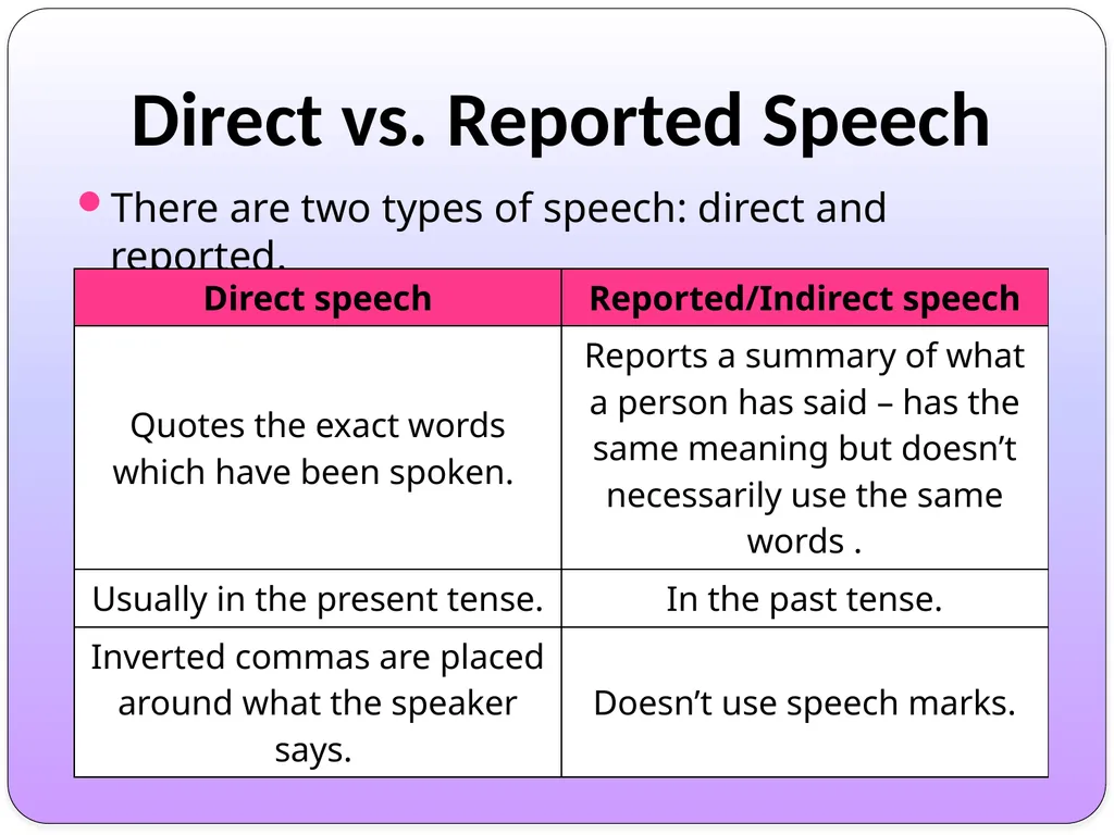 WALT: Distinguish between direct and reported - slide 3 of 31
