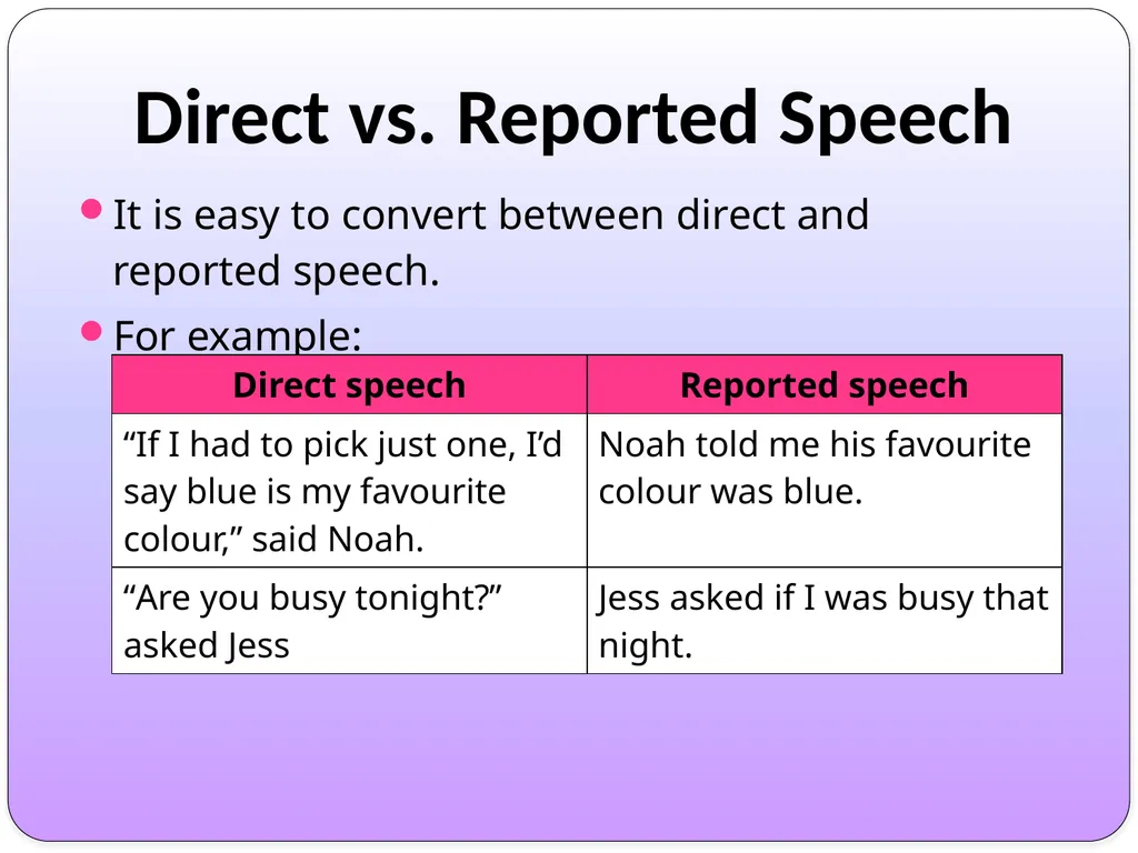 WALT: Distinguish between direct and reported - slide 5 of 31