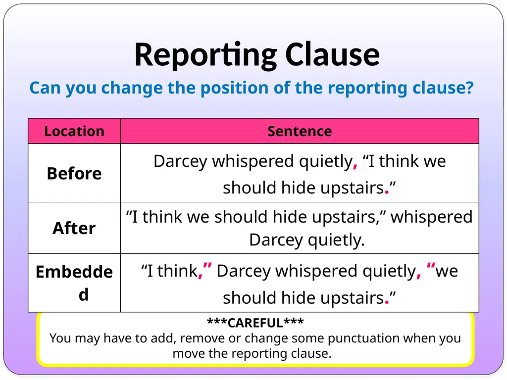 WALT: Distinguish between direct and reported - slide 18 of 31