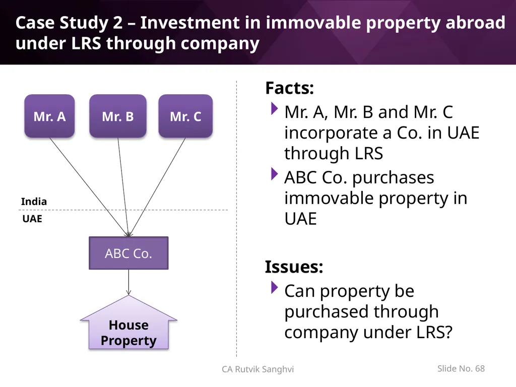 LRS remittances and Foreign investment by Resident - slide 68 of 130