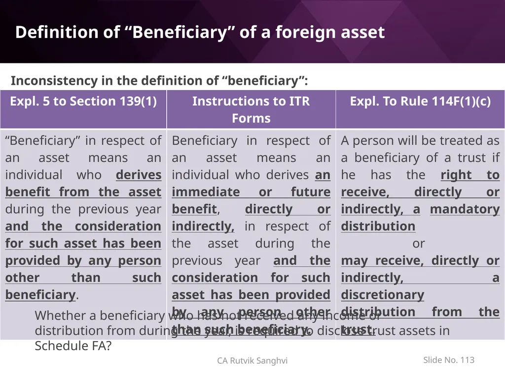 LRS remittances and Foreign investment by Resident - slide 113 of 130