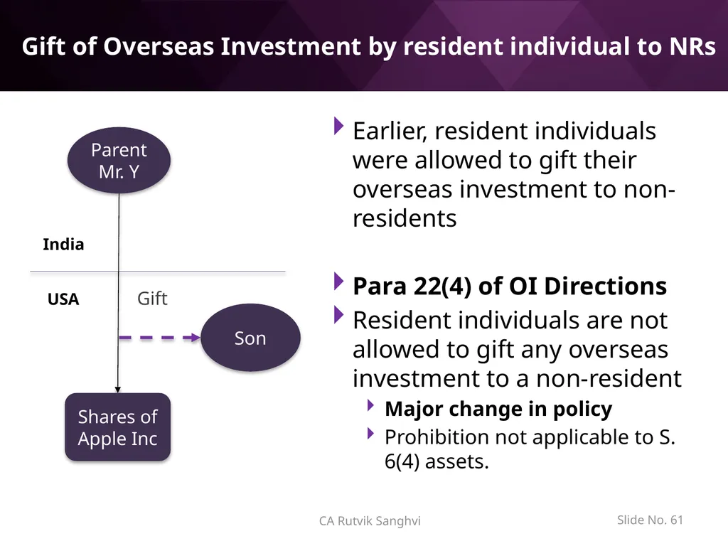 LRS remittances and Foreign investment by Resident - slide 61 of 130