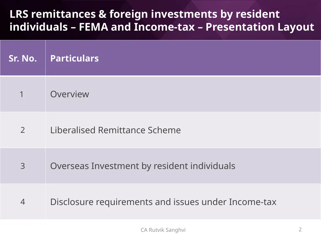 LRS remittances and Foreign investment by Resident - slide 2 of 130