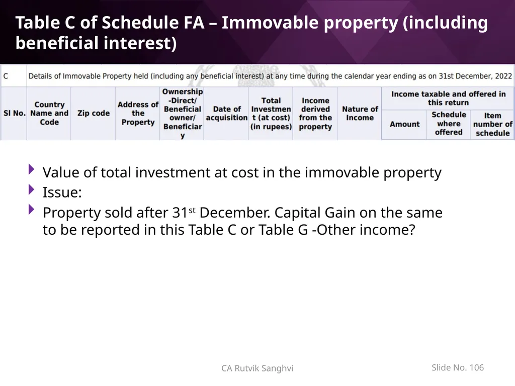 LRS remittances and Foreign investment by Resident - slide 106 of 130
