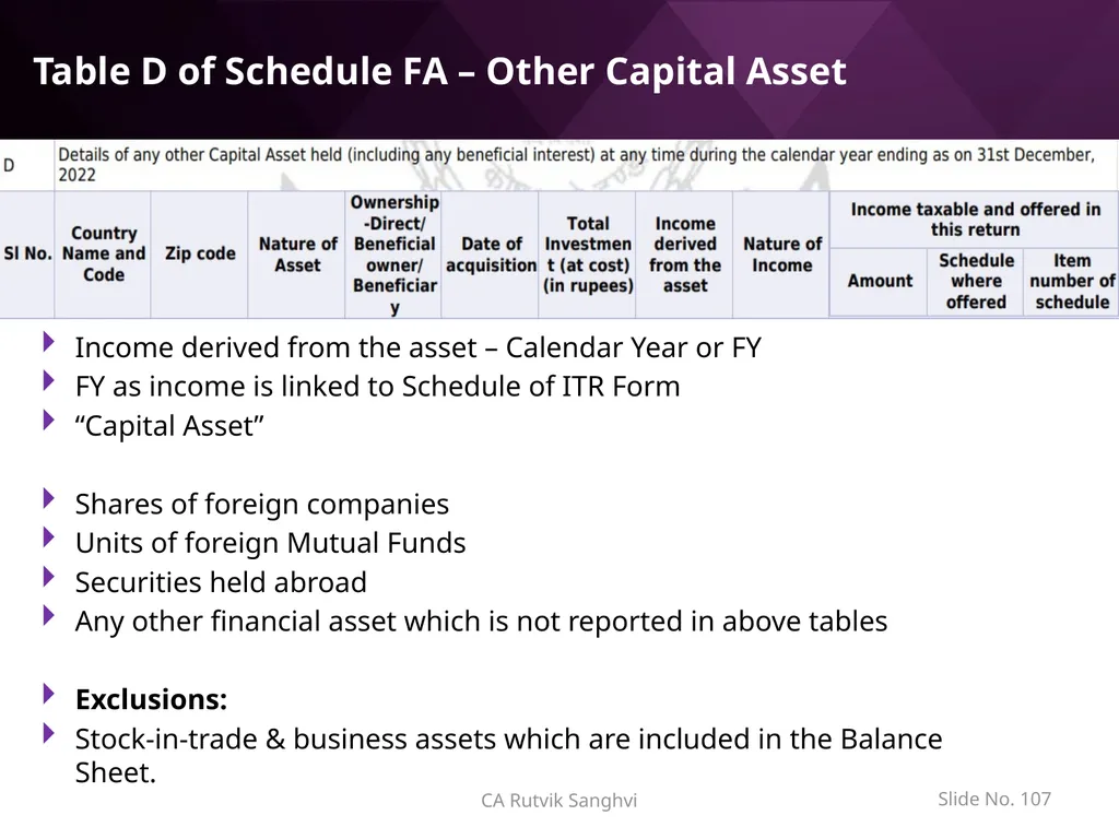 LRS remittances and Foreign investment by Resident - slide 107 of 130