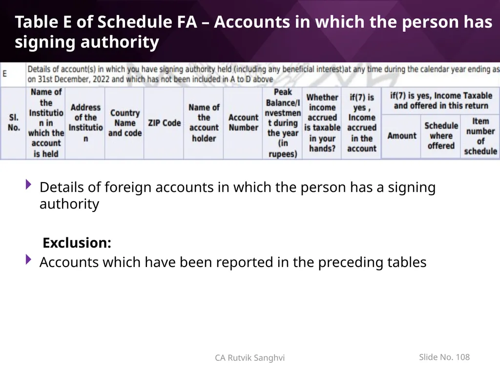 LRS remittances and Foreign investment by Resident - slide 108 of 130