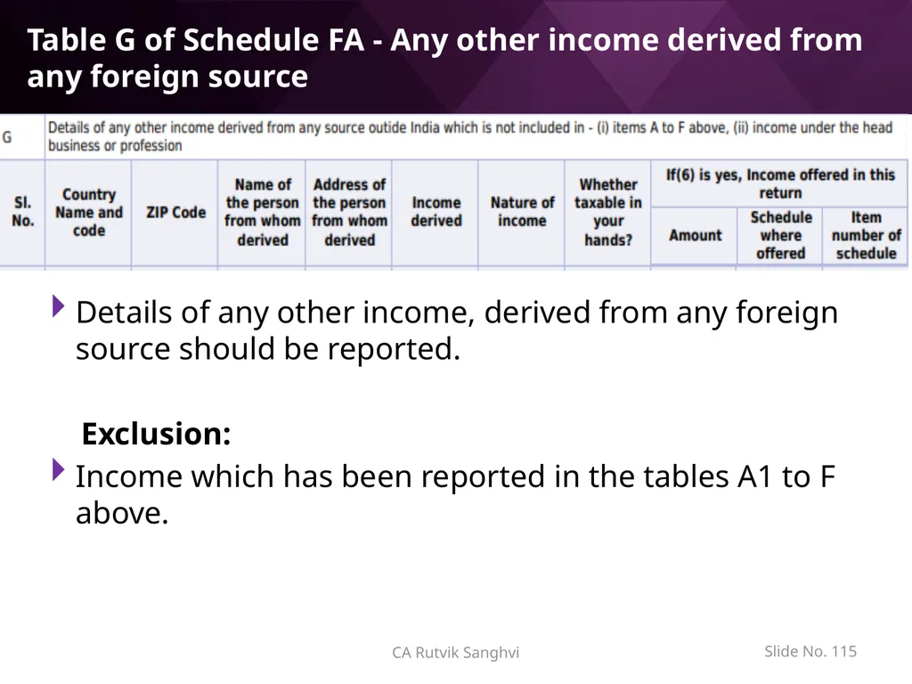 LRS remittances and Foreign investment by Resident - slide 115 of 130