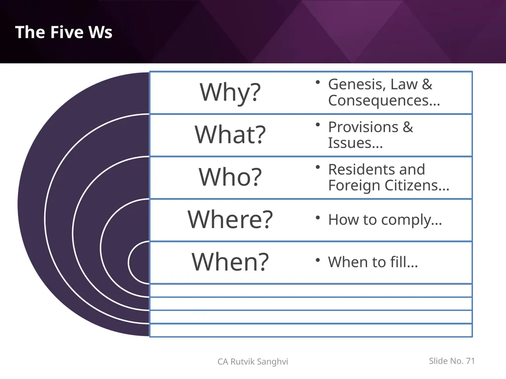 LRS remittances and Foreign investment by Resident - slide 71 of 130