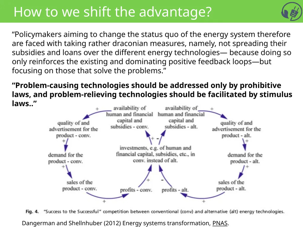 SSC 2030: Energy Systems & Sustainability - slide 13 of 14