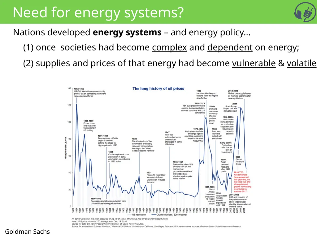 SSC 2030: Energy Systems & Sustainability - slide 6 of 14