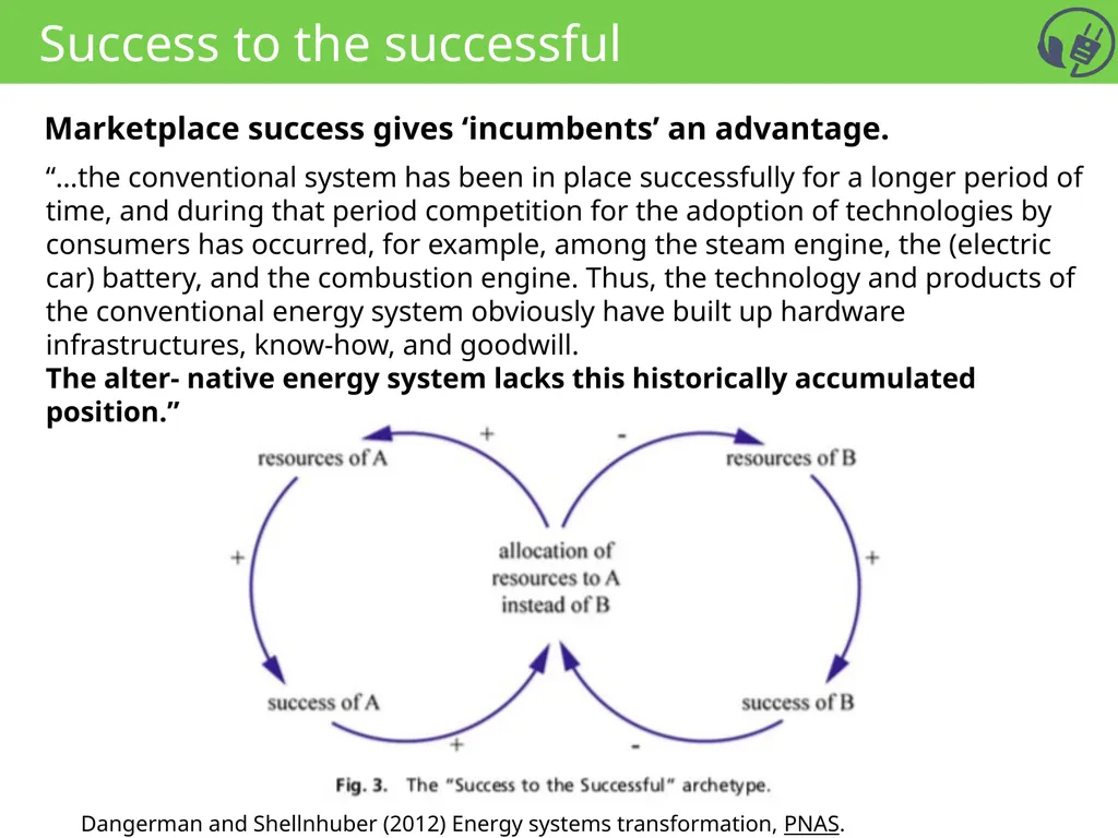 SSC 2030: Energy Systems & Sustainability - slide 12 of 14