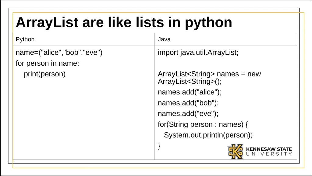 Module 1 Part 3: Using complex data types in Java - slide 8 of 39